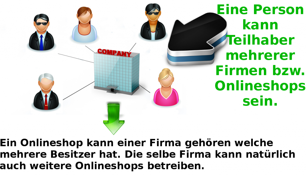 Small-comp-model